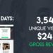 See things we learned (and how much made we made) from our newest blog launch.