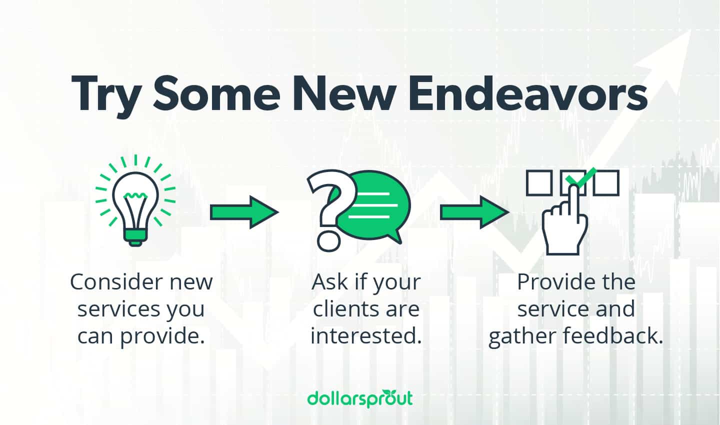 Try out new ideas