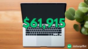 october 2018 blog income report