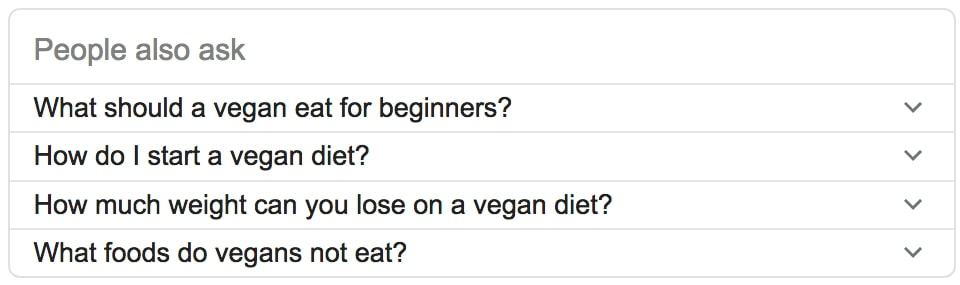 People Also Ask Box