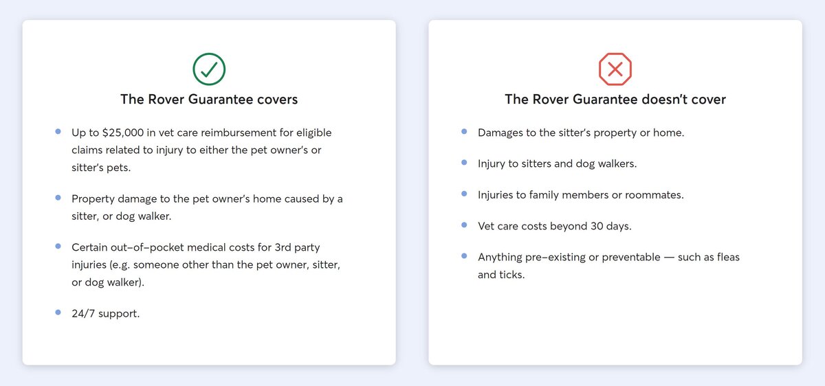 list of things the rover guarantee does and does not cover
