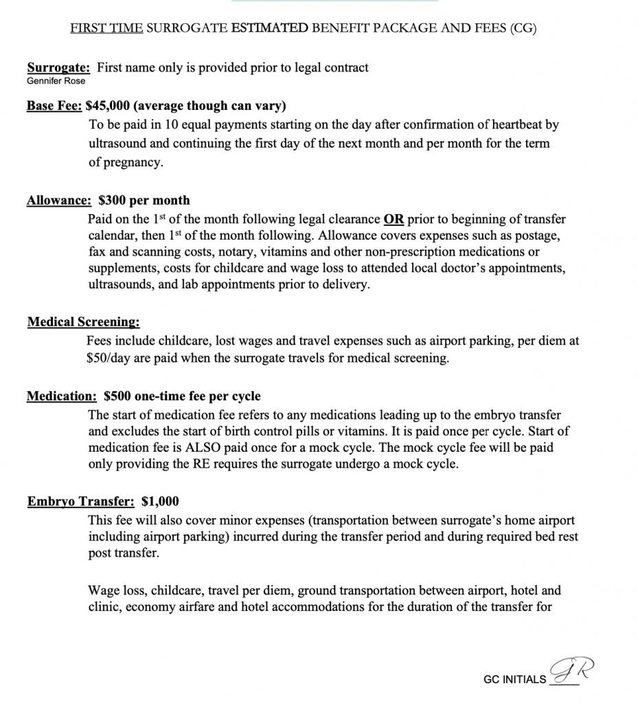 surrogacy contract