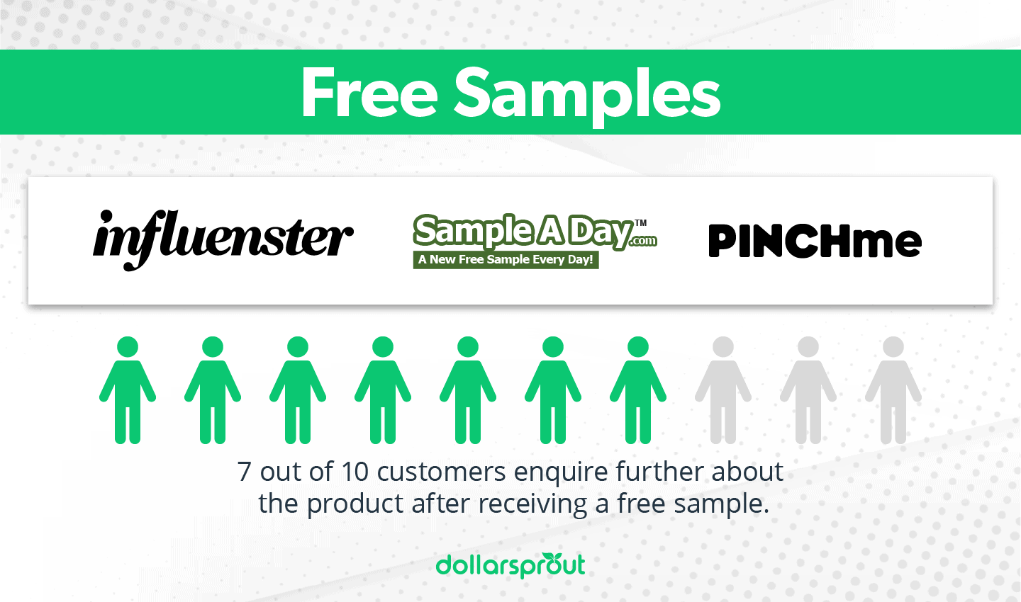 Free Samples