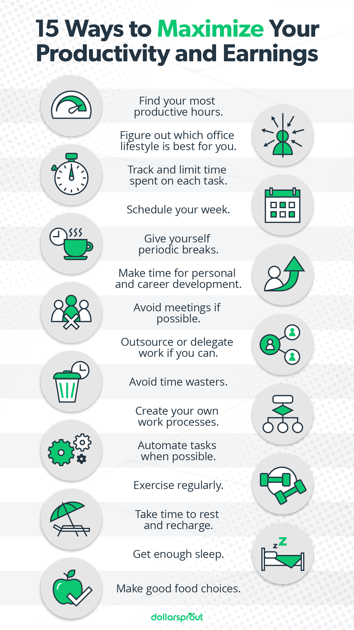 Ways to Maximize Your Productivity and Earnings